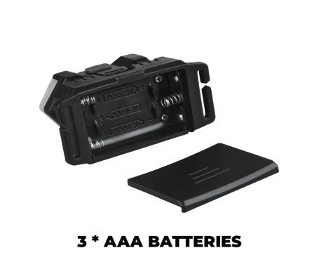 AQUA MARINE - LED Head Lamp